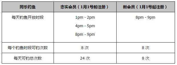 战报　CBA赛事综述北京主场迎战新疆，新疆103-88击败北京，豪取7连胜。